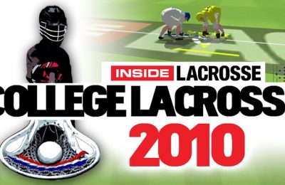man-hinh-khoi-dong-game-college-lacrosse Bạn có hào hứng muốn thử College Lacrosse 2010 không?